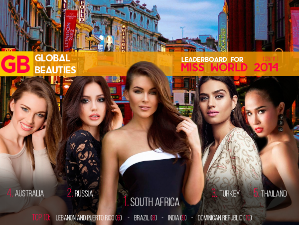 Thí sinh Nam Phi được dự đoán là Hoa hậu Thế giới 2014 1