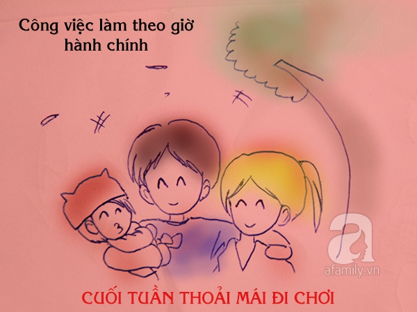 So sánh giữa dân công sở 