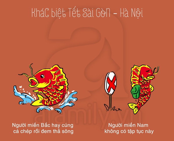 Khám phá những điểm khác biệt giữa ngày Tết ở Sài Gòn - Hà Nội 9