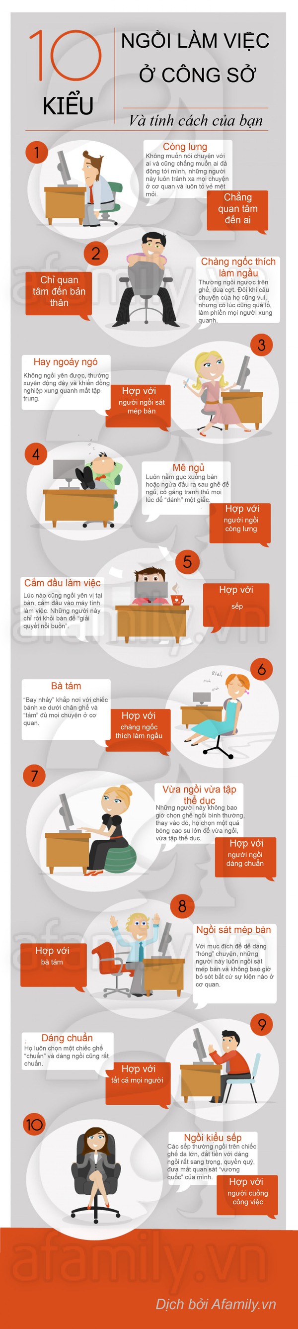 10 kiểu ngồi làm việc phổ biến ở công sở 1