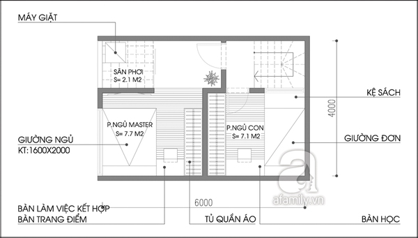 Tư vấn cải tạo và bố trí nội thất căn nhà 20m² cho 3 người ở  2