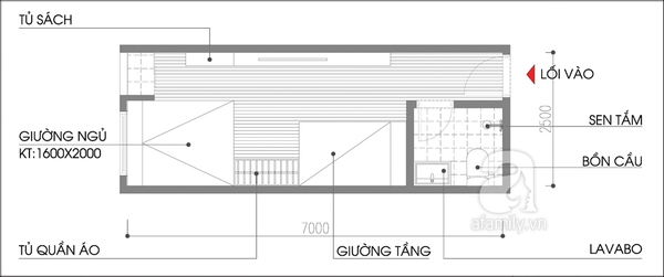 Tư vấn bố trí nội thất phòng ngủ dài và hẹp cho gia đình 4 người 2