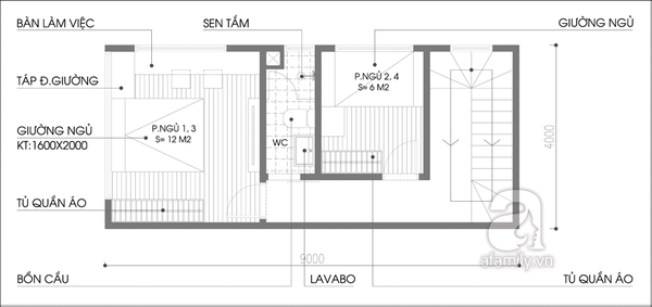 tư vấn thiết kế 2