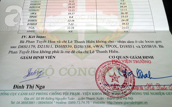 nhầm con