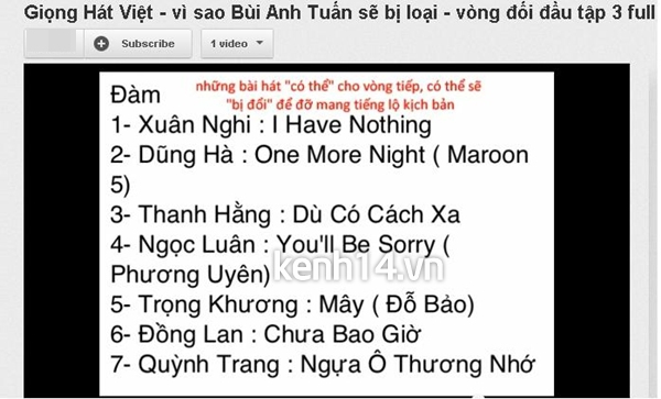 Những cột mốc 