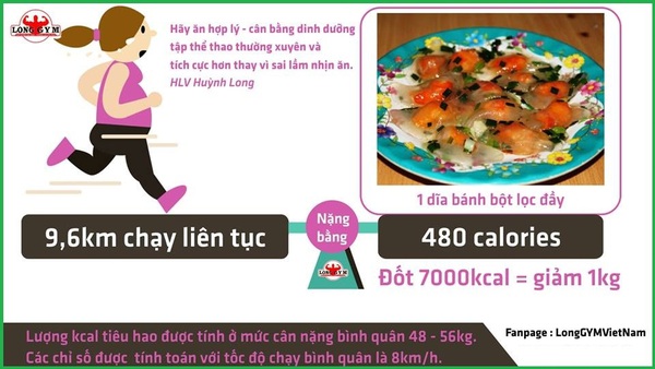 calo trong món ăn calo trong món ăn