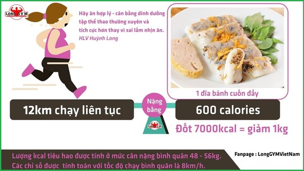 calo trong món ăn calo trong món ăn
