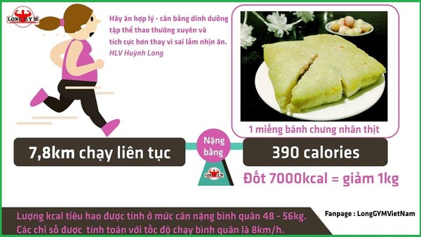 calo trong món ăn calo trong món ăn