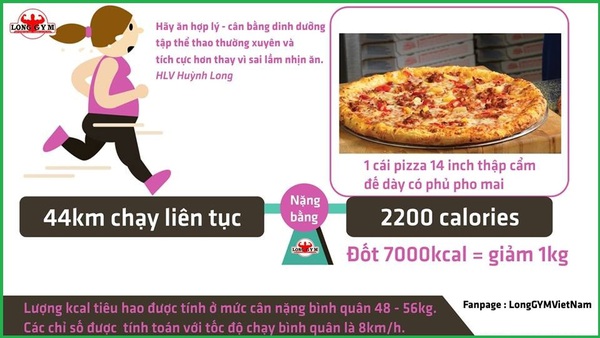 calo trong món ăn calo trong món ăn