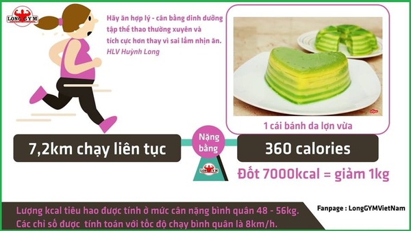 calo trong món ăn calo trong món ăn