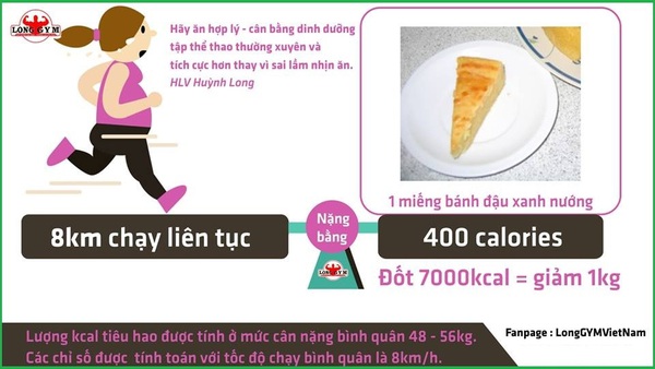 calo trong món ăn calo trong món ăn