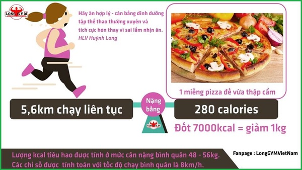 calo trong món ăn calo trong món ăn