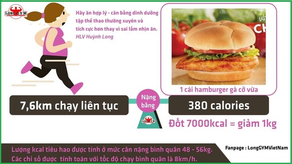 calo trong món ăn calo trong món ăn