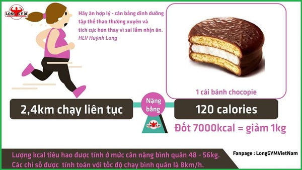 calo trong món ăn calo trong món ăn
