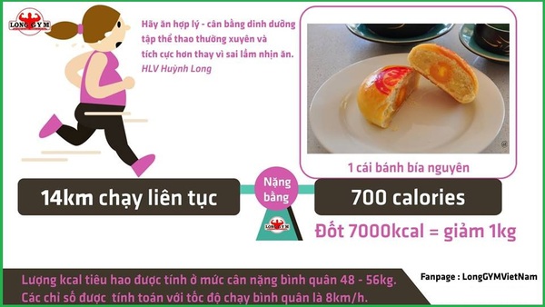 calo trong món ăn calo trong món ăn