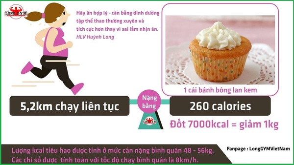calo trong món ăn calo trong món ăn