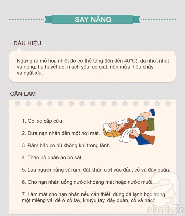 so cuu say nang so cuu say nang
