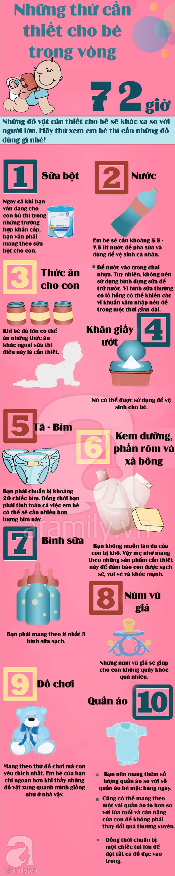 Đi du lịch 3 ngày, mẹ cần chuẩn bị gì cho bé? 1 Đi du lịch 3 ngày, mẹ cần chuẩn bị gì cho bé? 1