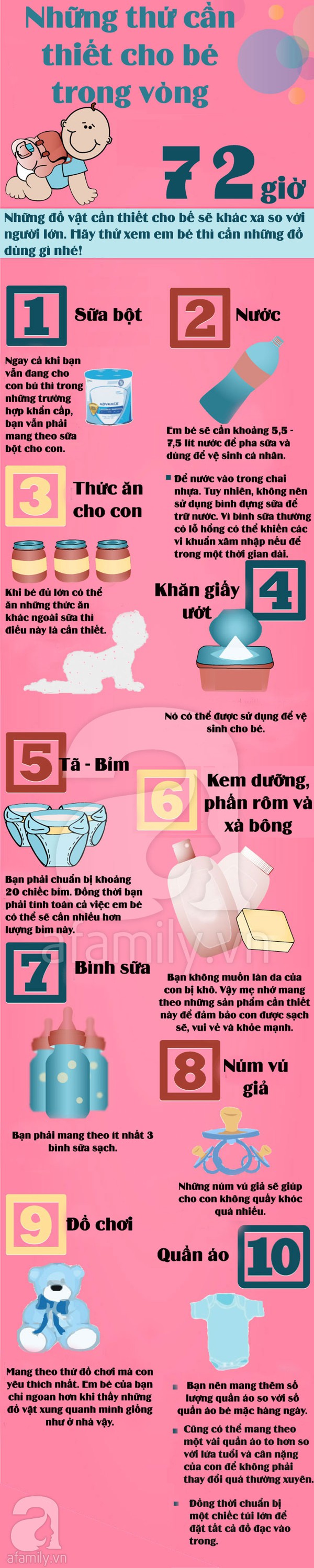 Đi du lịch 3 ngày, mẹ cần chuẩn bị gì cho bé? 1