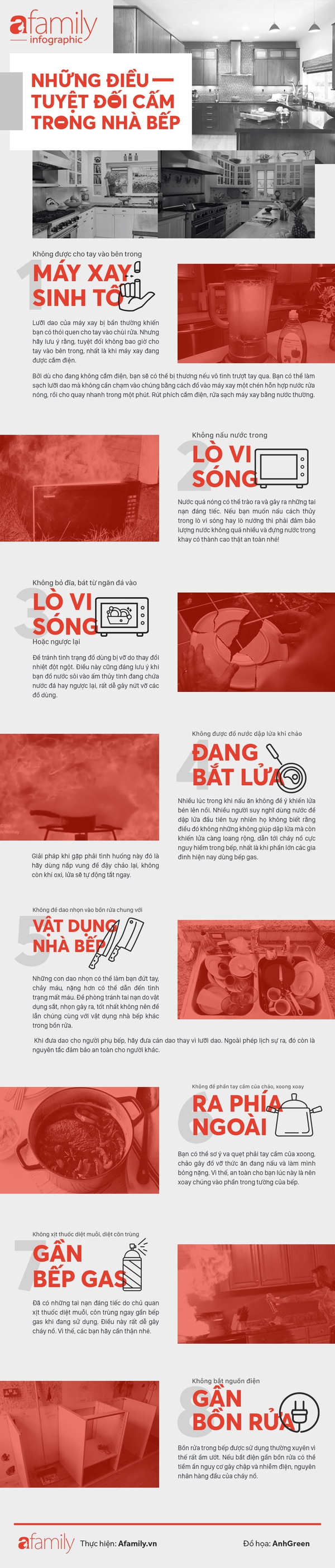 Infographic an toàn trong bếp