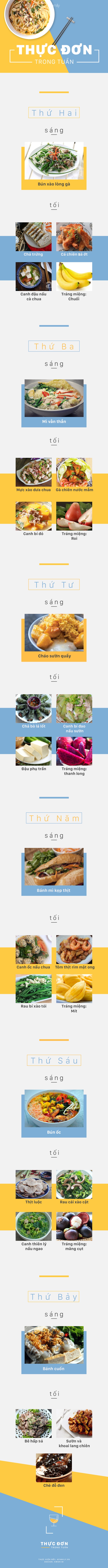 thuc don tuan