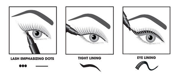 Chọn đầu bút kẻ eyeliner phù hợp nhất với khả năng của bạn 5