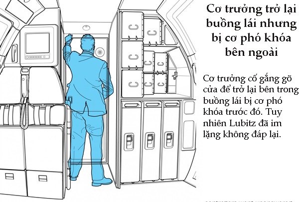 Infographic: 13 phút cuối cùng trên máy bay Airbus A320 