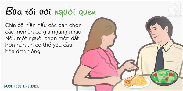 cách trả tiền