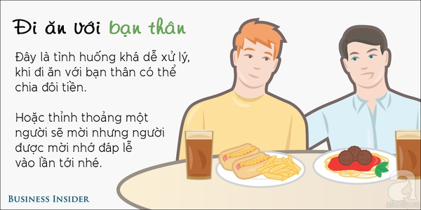 cách trả tiền