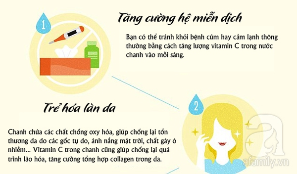 uống nước chanh ấm mỗi sáng