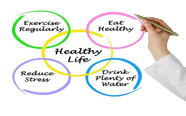 chăm s&oacute;c c&aacute;c bộ phận cơ thể
