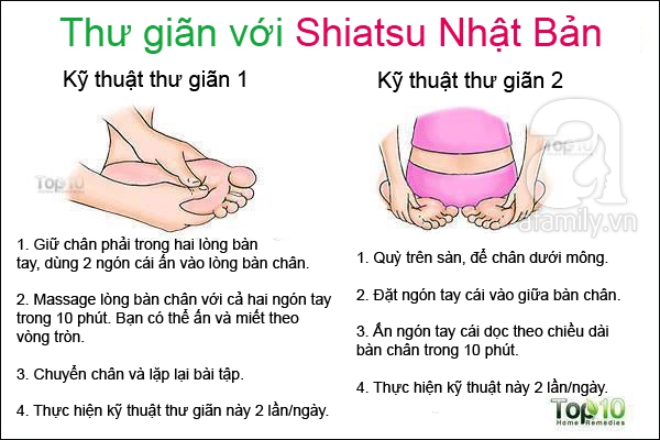 chữa bệnh kiểu Nhật