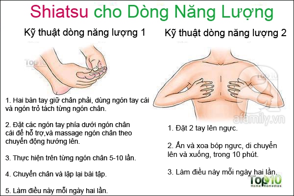 chữa bệnh kiểu Nhật