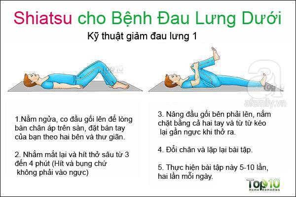 day bấm huyệt chữa bệnh