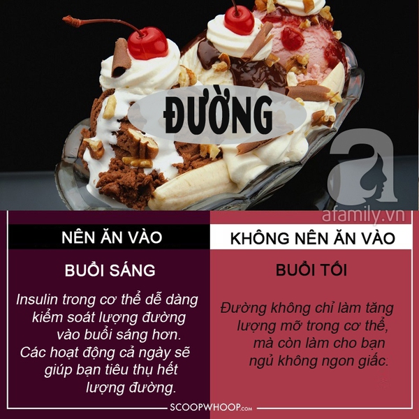 thời điểm ăn thực phẩm bổ dưỡng