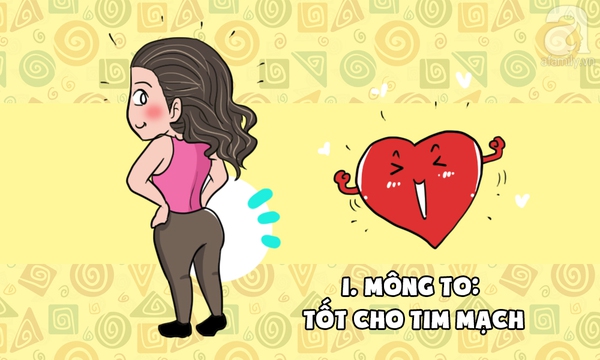 bộ phận cơ thể tốt cho sức khỏe