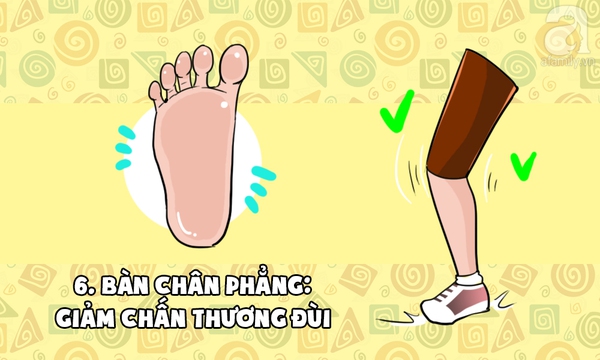 bộ phận cơ thể tốt cho sức khỏe