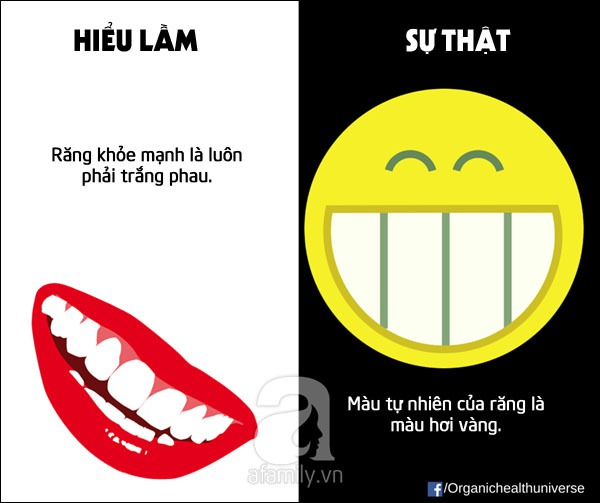 hiểu lầm về cơ thể