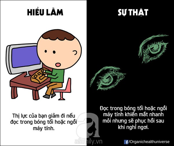 hiểu lầm về cơ thể