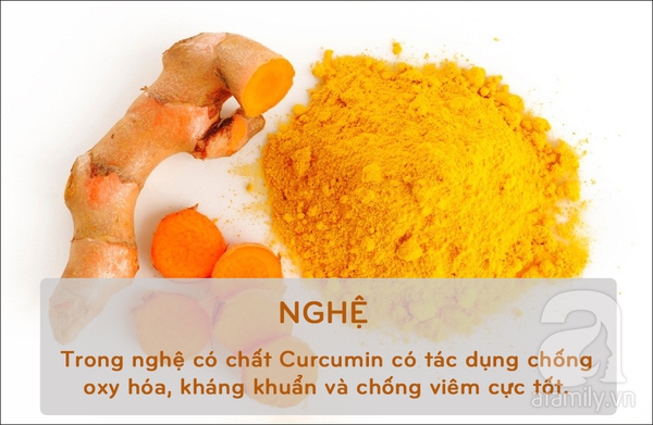 thực phẩm kháng viêm