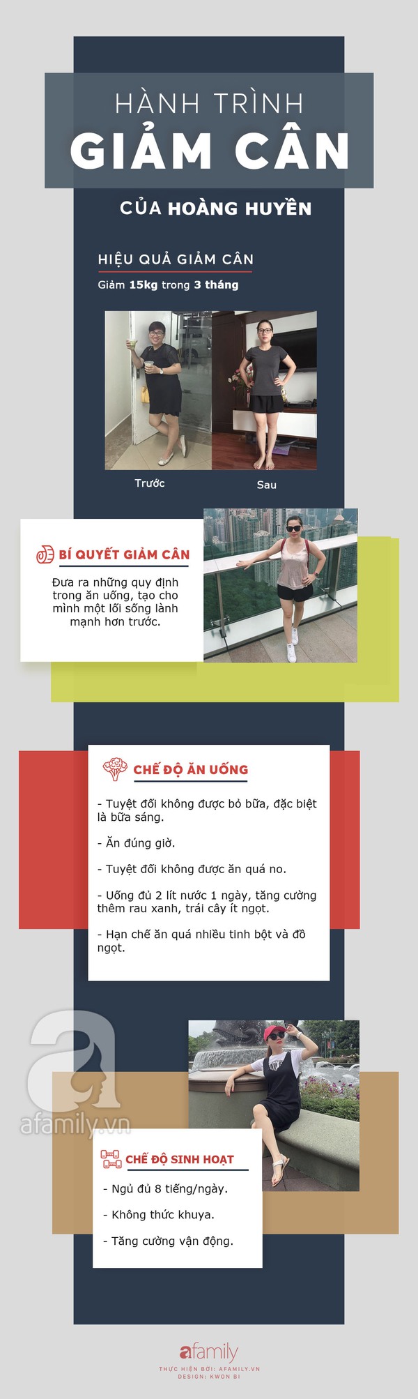 giảm 15kg trong 3 tháng