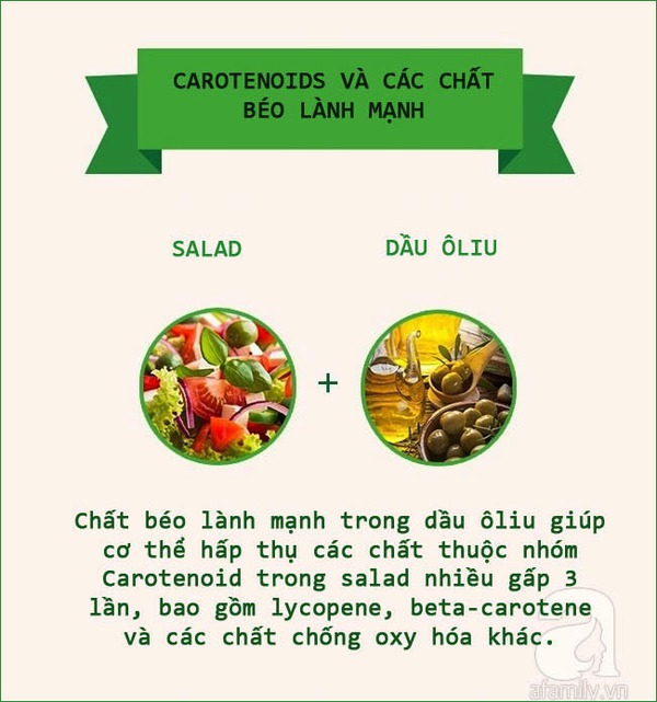 thực phẩm kết hợp cùng nhau