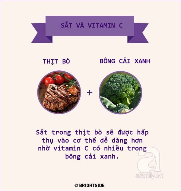 thực phẩm kết hợp cùng nhau