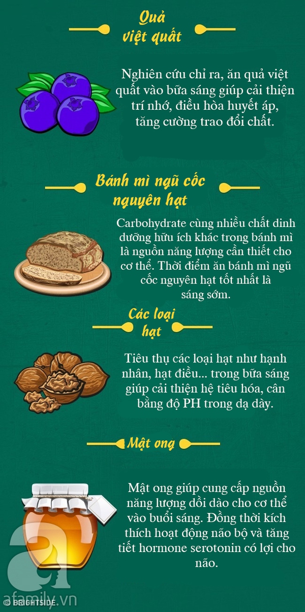 thực phẩm nên và không nên ăn lúc đói