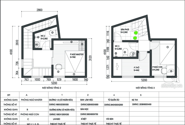 tư vấn thiết kế 2