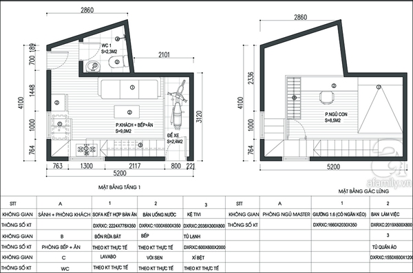 tư vấn thiết kế 3