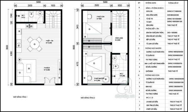 bố trí 2