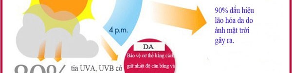 5 bí quyết ngừa ung thư ít tốn kém mà hiệu quả 3