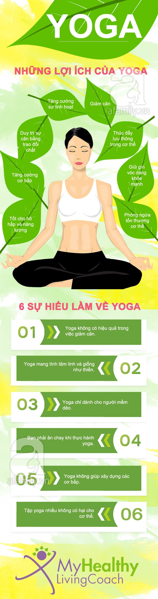 Giải mã 6 sự hiểu lầm cơ bản về tập yoga 1