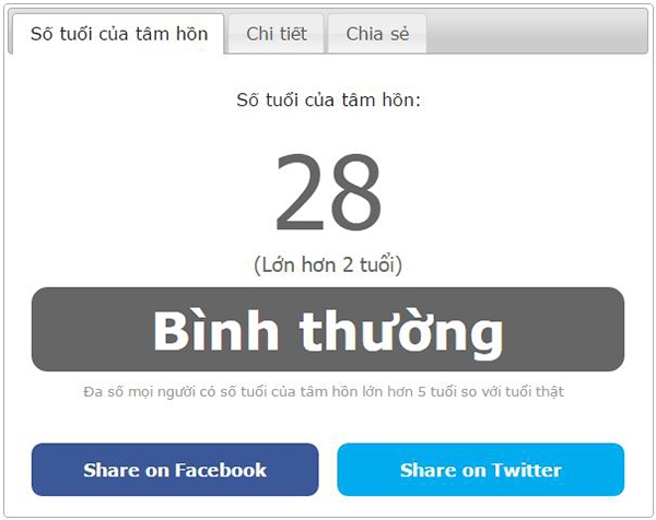 Các ứng dụng “nhìn lại” hút dân mạng cuối năm 5